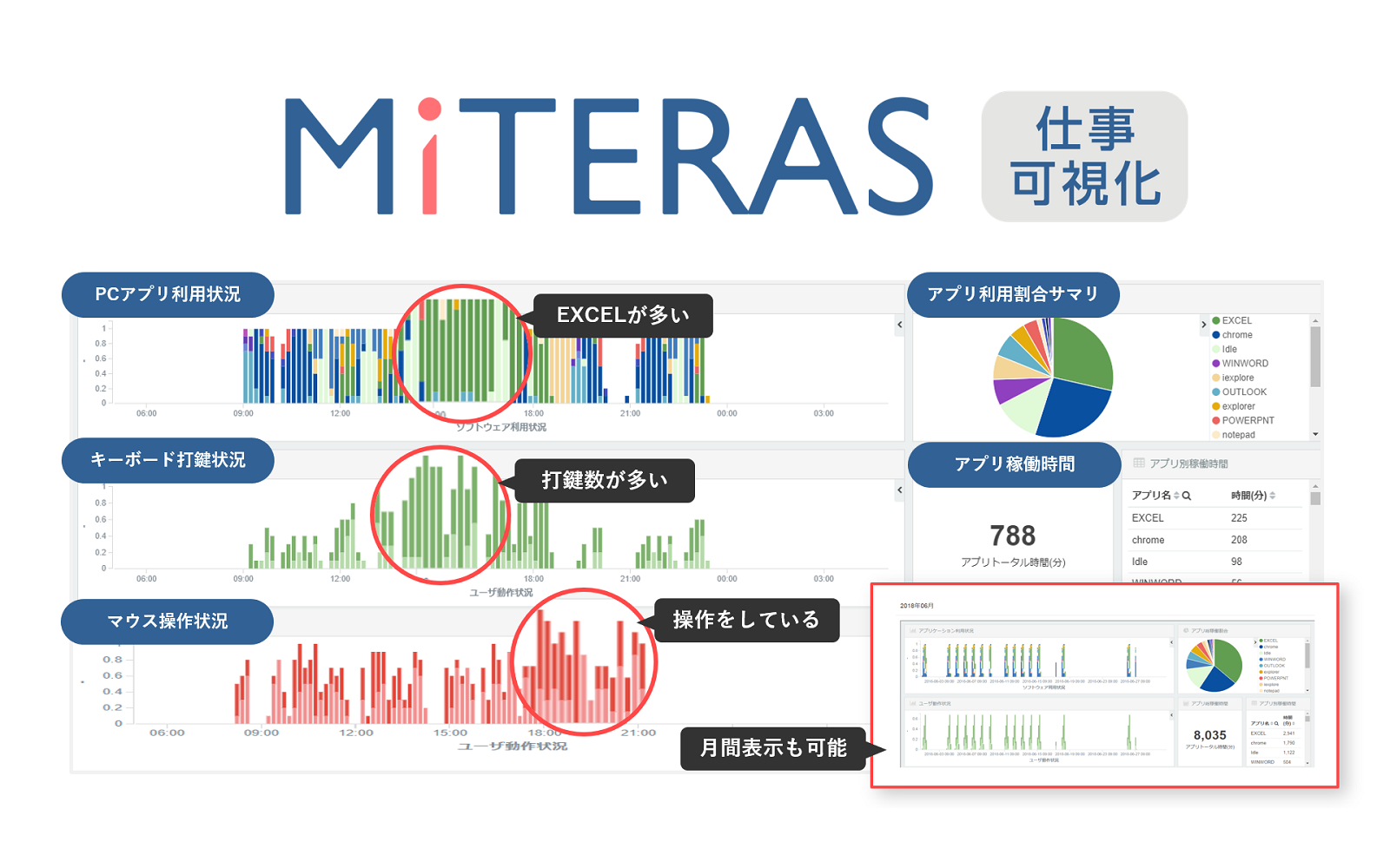 MITERAS（ミテラス）