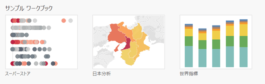 Tableau ダッシュボードサンプル