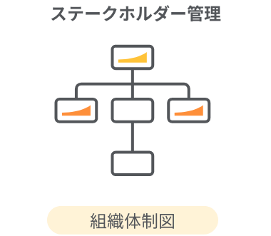 ステークホルダー管理