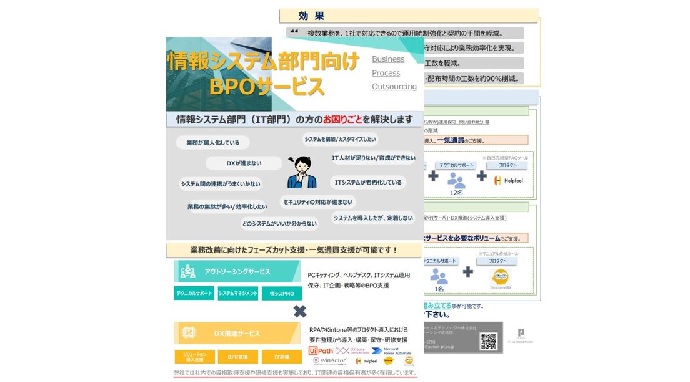 【事例紹介】大学法人等の情報システム部門向けに、DX推進支援