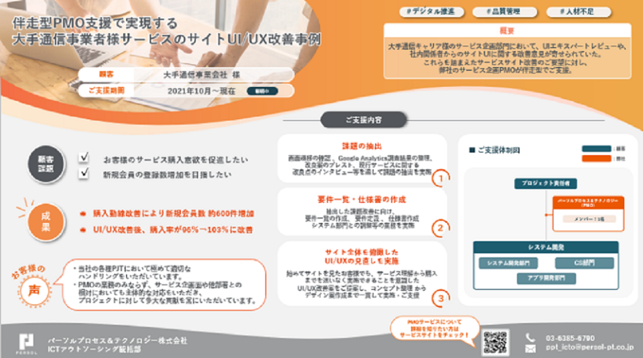 【事例紹介】ビジネスPMO_サービス企画UIUX事例