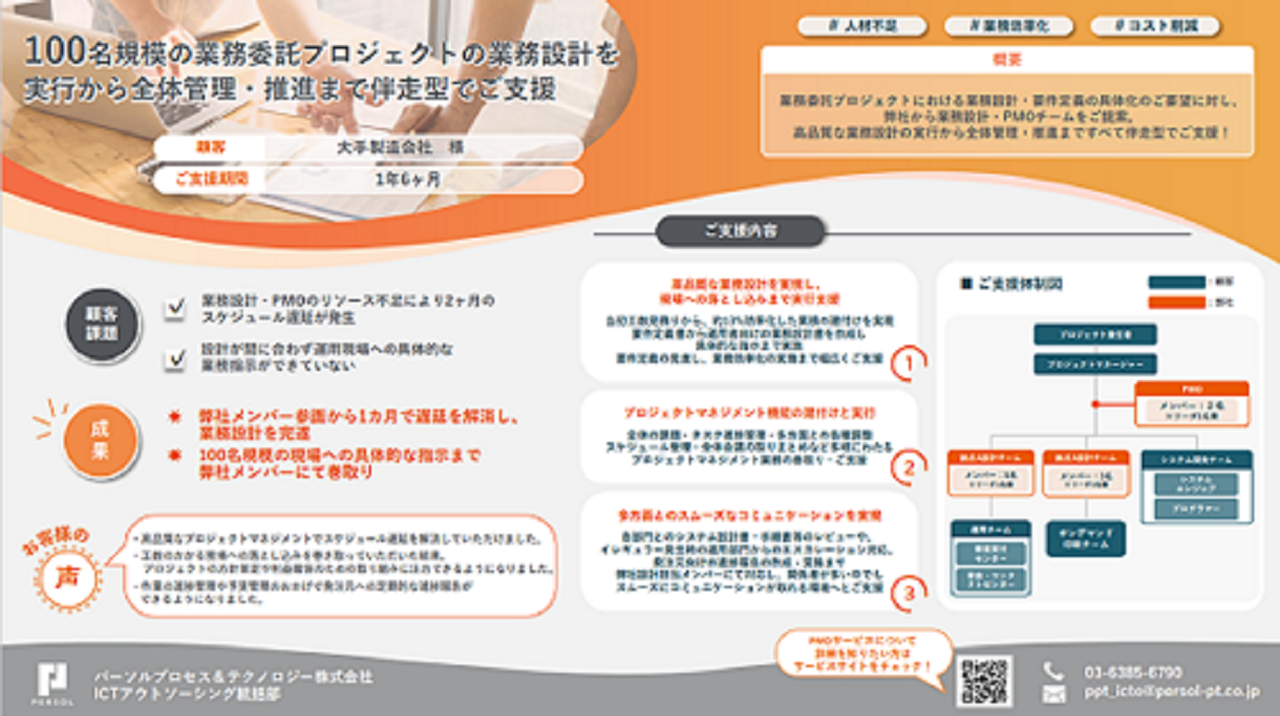 【事例紹介】100名規模の業務にて、業務設計の具現化支援