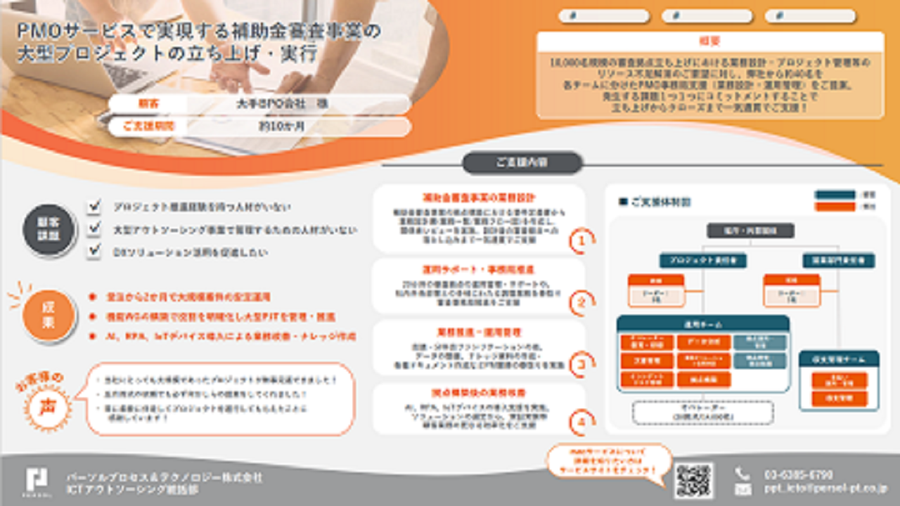 【事例紹介】大型プロジェクトの立ち上げ・実行支援