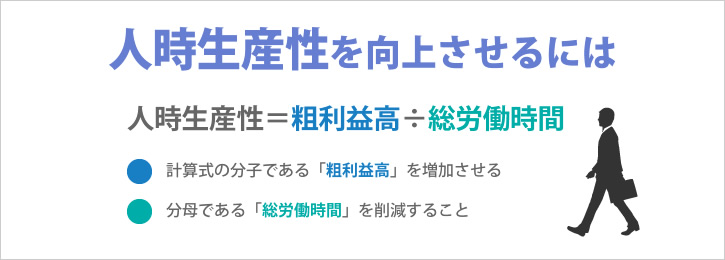 人時生産性を向上させるためのポイント