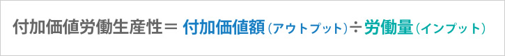 付加価値労働生産性