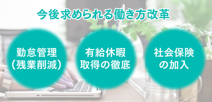 【中小企業向け】働き方改革への対応策