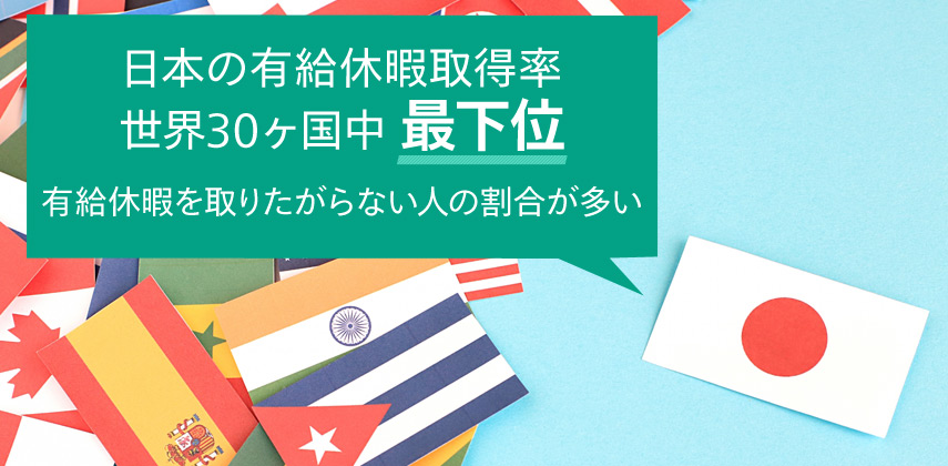 日本の有給休暇取得率は世界的に見ても低い