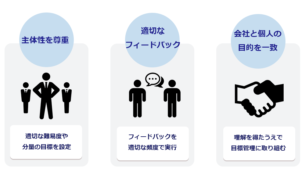 デメリットを解消するためには