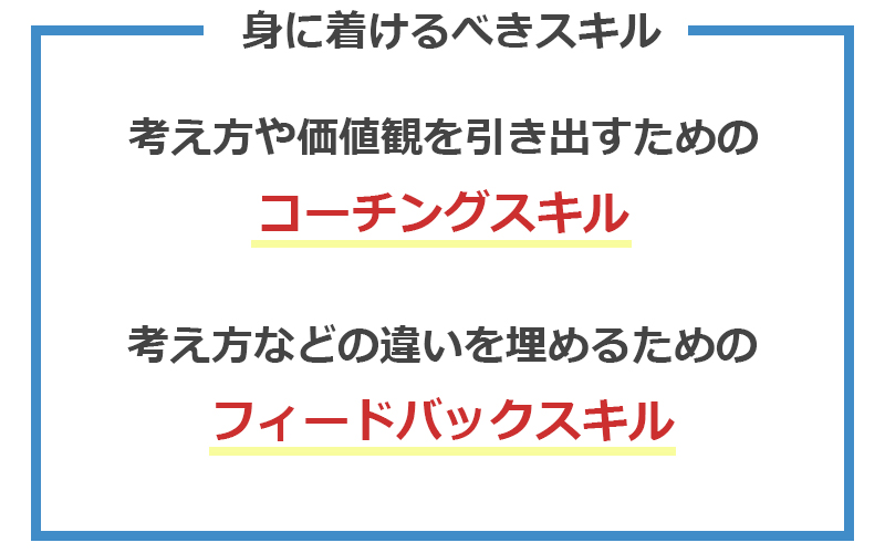 仕事の見える化を進めるための方法