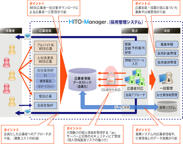 $RYOXUMR