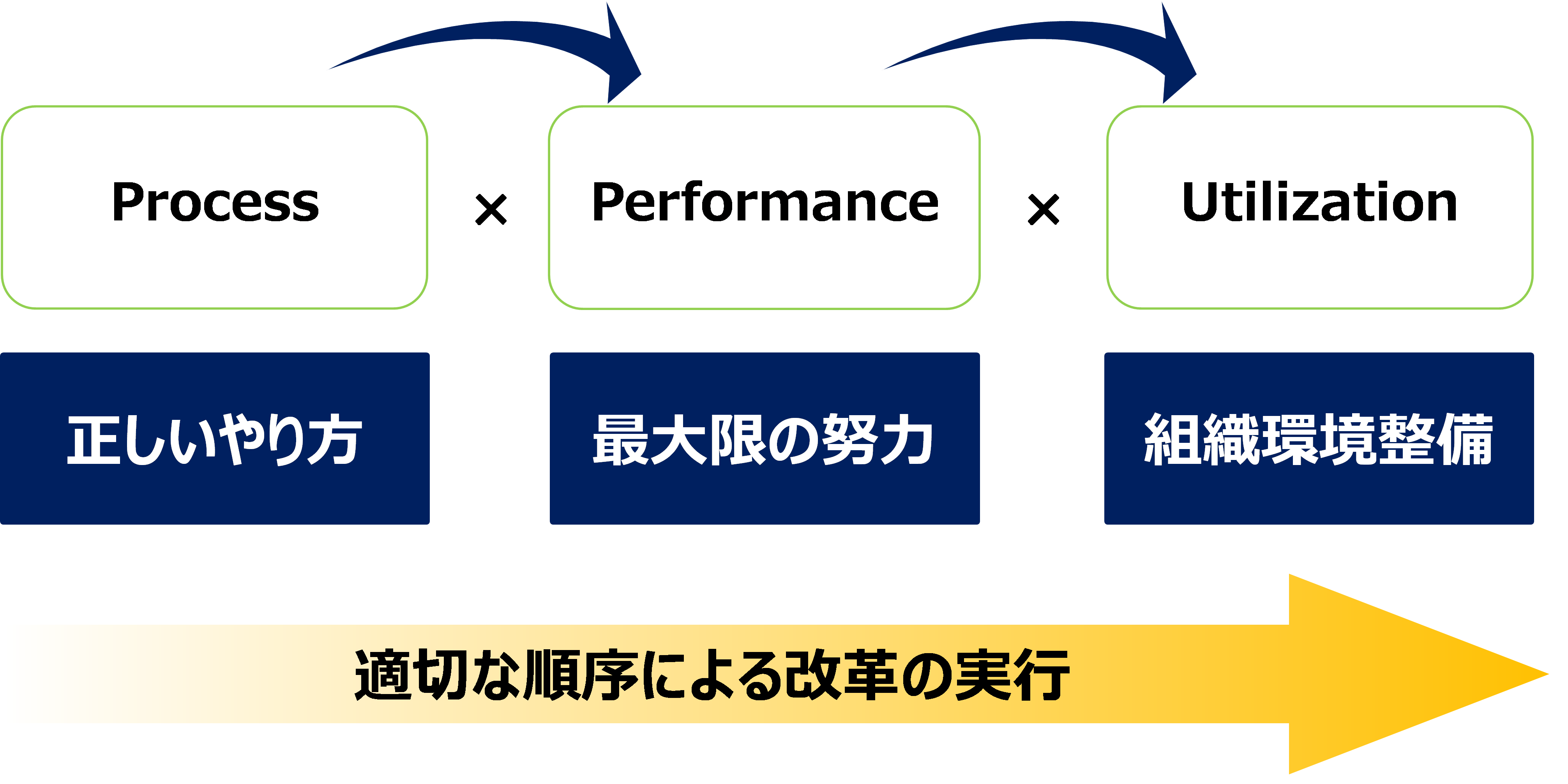 概要_図1