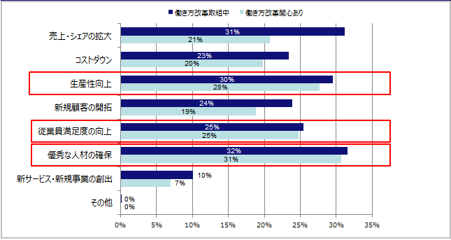 2017042403