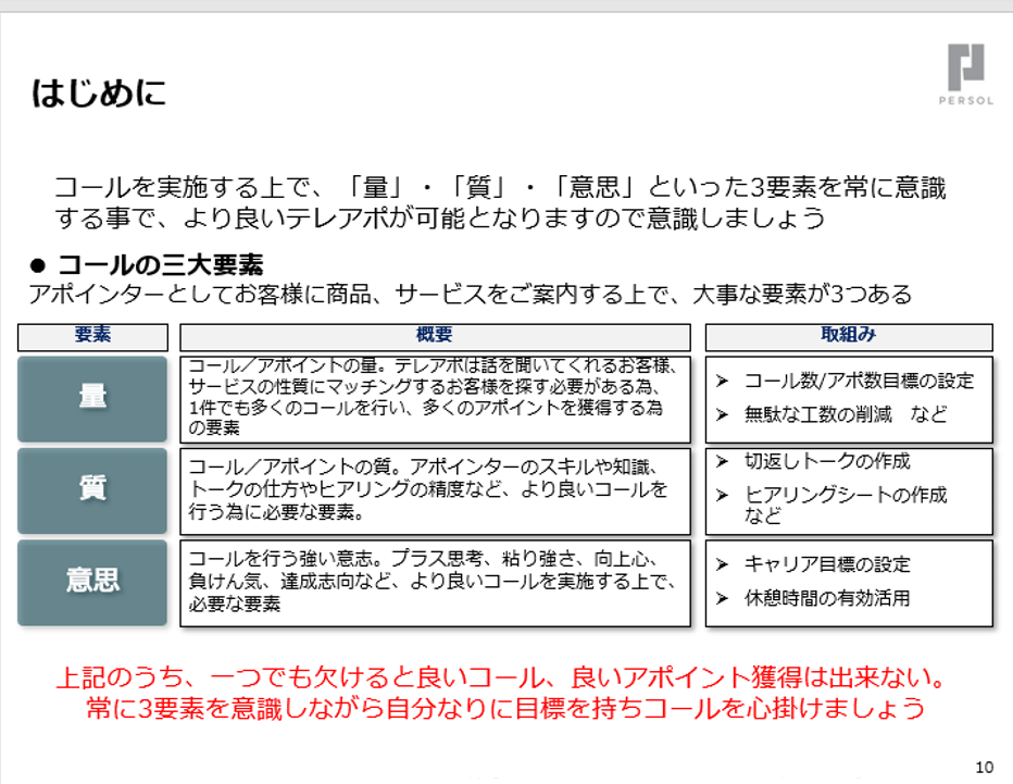 研修資料