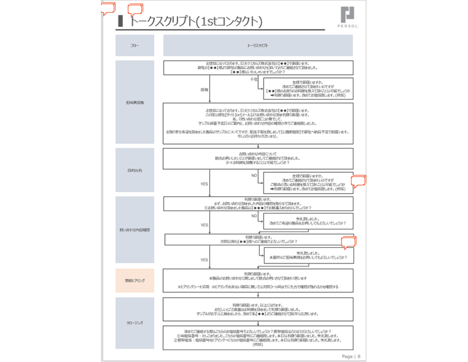 トークスクリプト