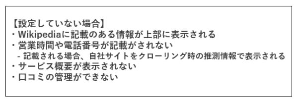 Googleマイビジネス できないこと