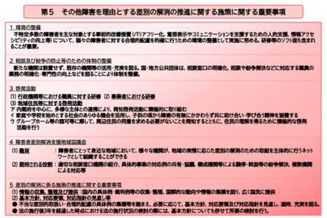 内閣府「障害を理由とする差別の解消の推進に関する基本方針」