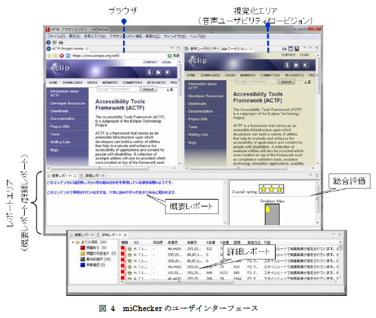 miCheckerのユーザーインターフェース