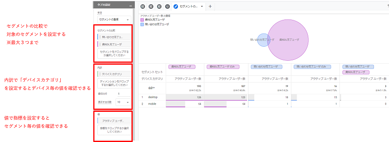 GA4 セグメント重複