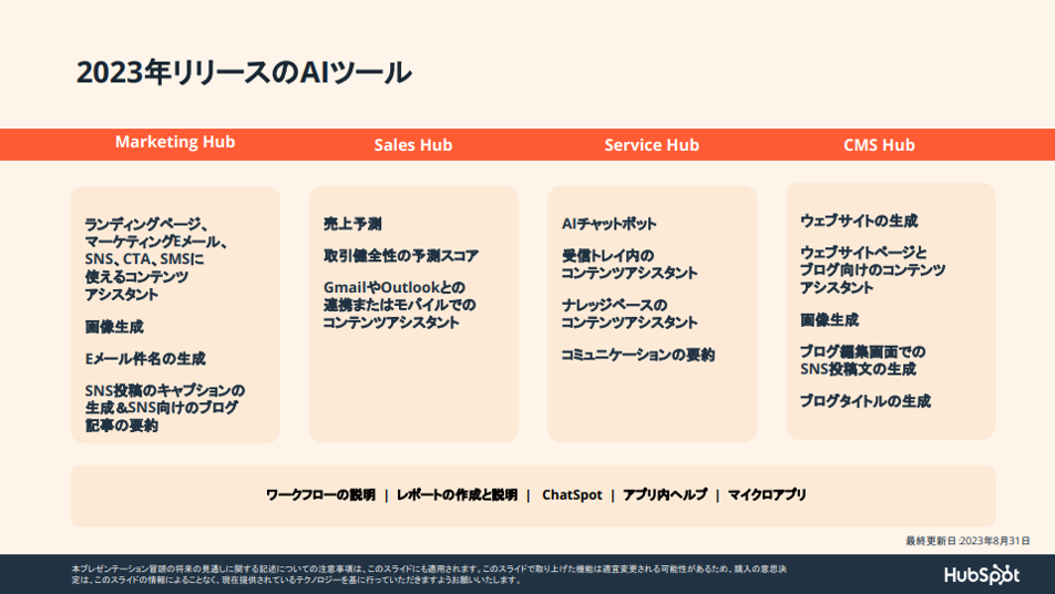 2. HubSpotのAI機能