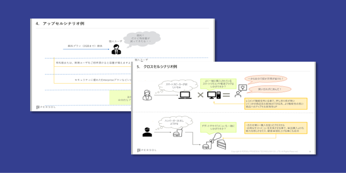 シナリオ設計