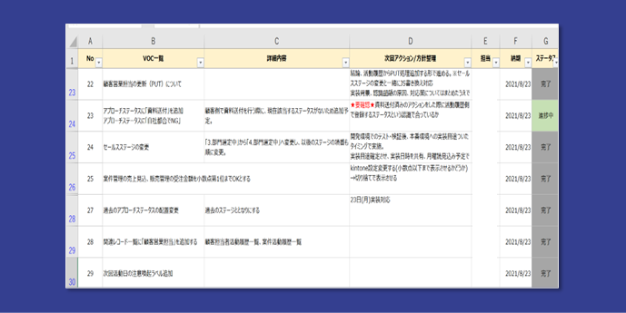 VOC・残課題一覧