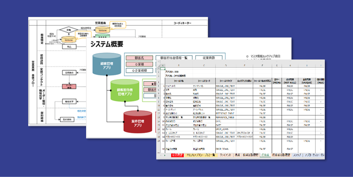 開発対応