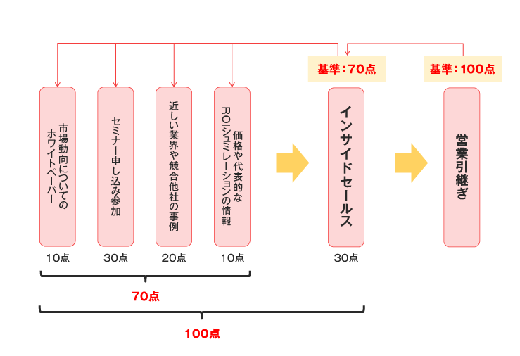 oshima_zu01