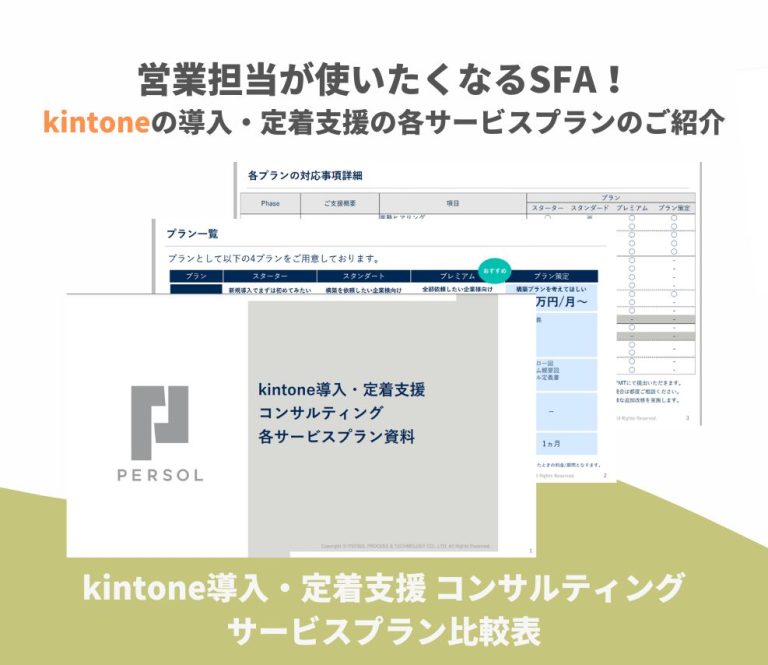 kintone導入・定着支援 コンサルティング サービスプラン比較表