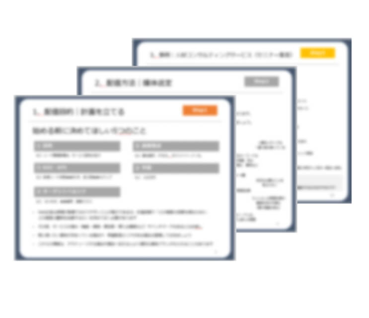 BtoB企業のための広告活用スタートガイド