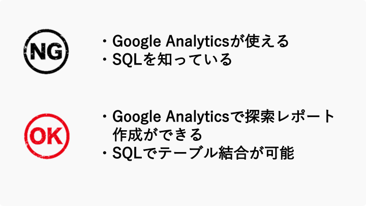 デジタルマーケティング研修はじめる時の注意点