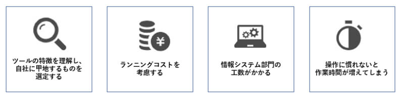 データ分析 BIツール 留意点