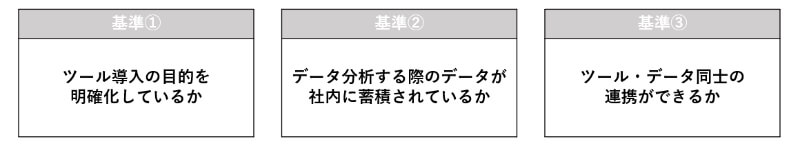 データ分析 BIツール 選定基準