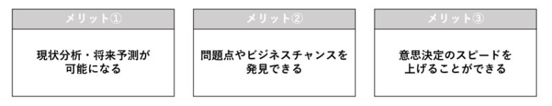 データ分析 メリット