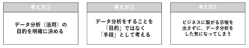 データ分析 考え方