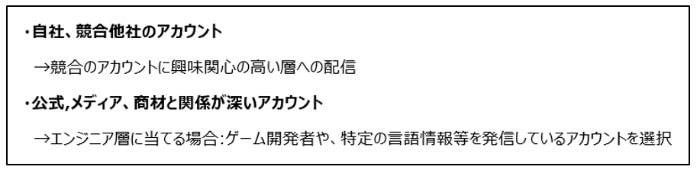 ハンドル(アカウント)ターゲティング