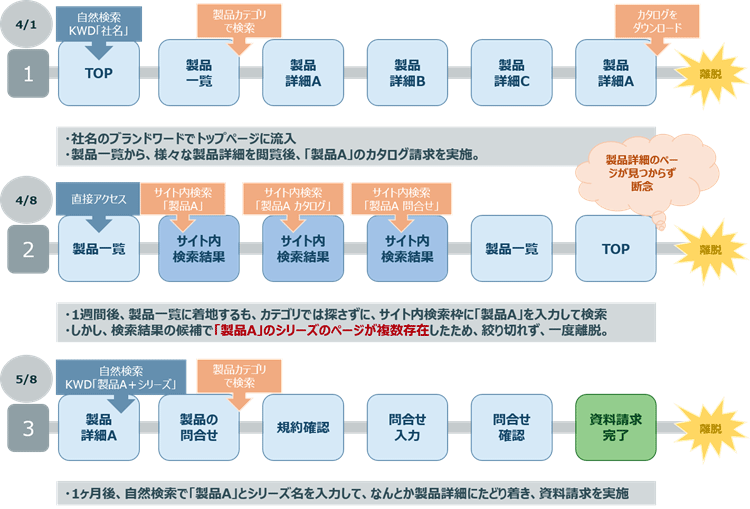 ouchi02