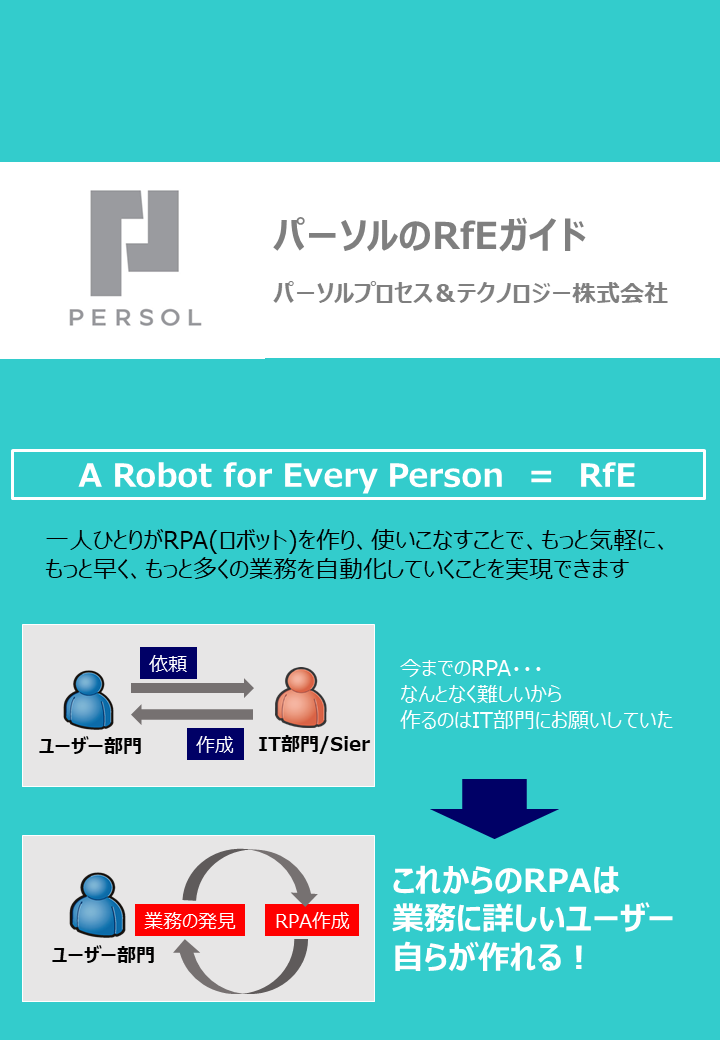 「パーソルのRfEガイド」～すべての人にロボットを～
